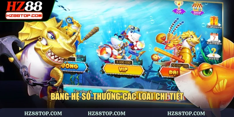 Bảng hệ số thưởng các loài chi tiết