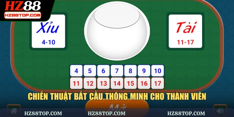 Chiến thuật bắt cầu thông minh cho thành viên